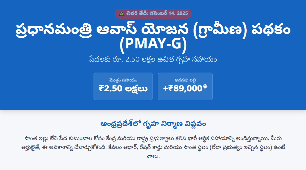 Pradhan Mantri Awaas Yojana - Gramin