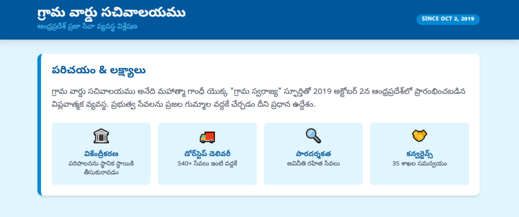 AP Seva Portal